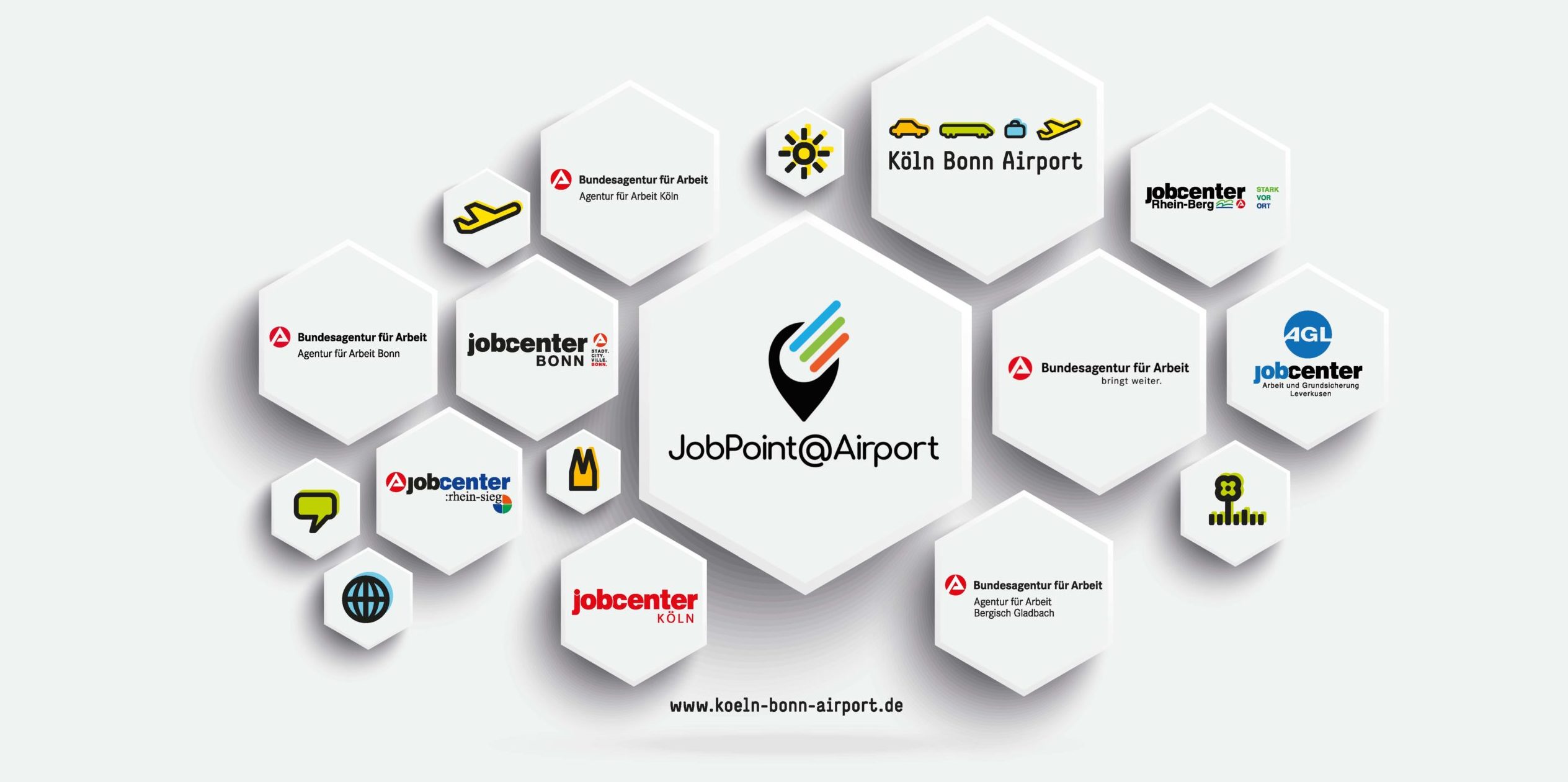 Die Grafik enthält alle Logos der beteiligten Agenturen für Arbeit und Jobcenter
